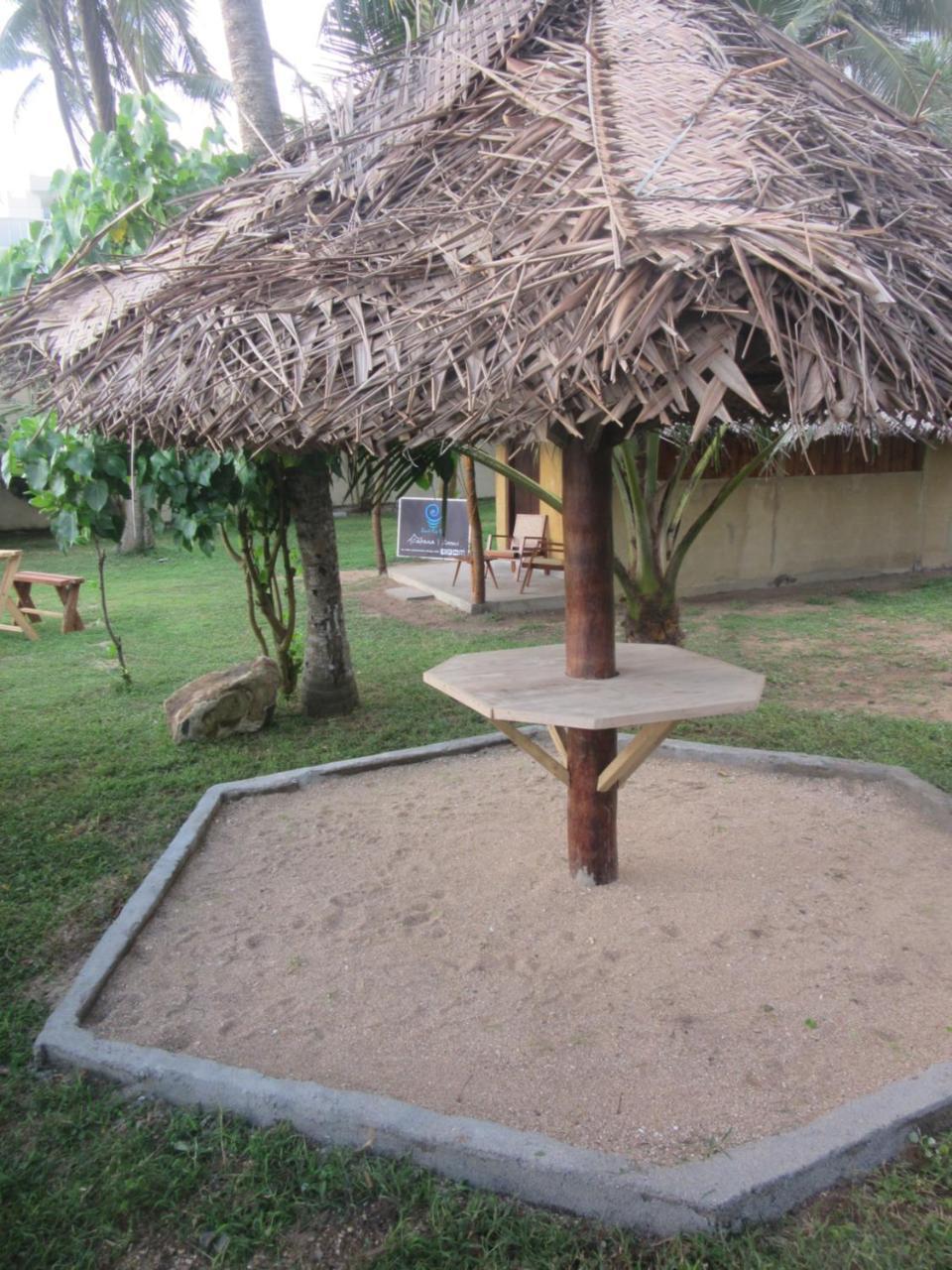 Beach Rip Rap Cabana And Guest Hotel Galle Ngoại thất bức ảnh